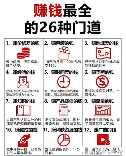 世界杯下注稳赚秘籍，实战干货总结